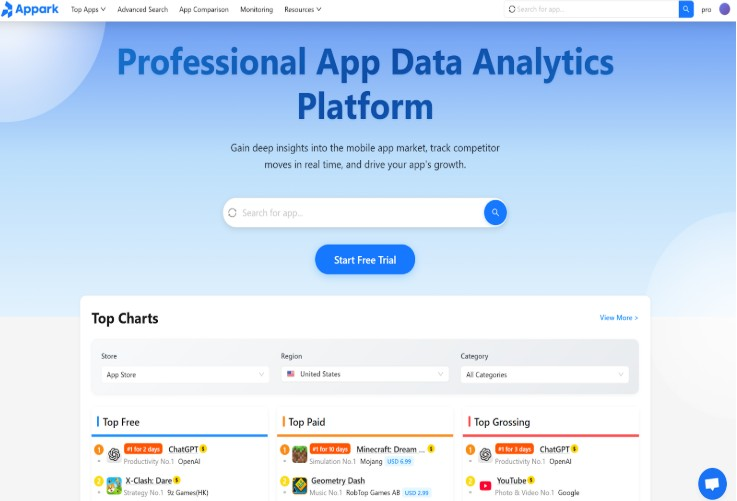 Appark analytics